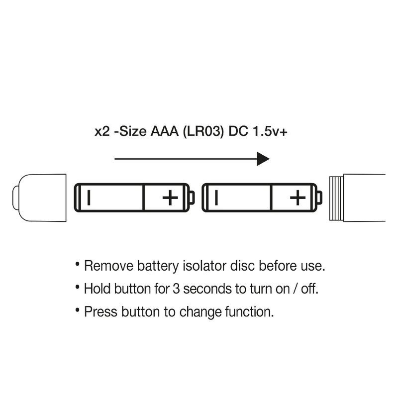 ROCKS-OFF - PRISM VIBRATING BULLET 4 