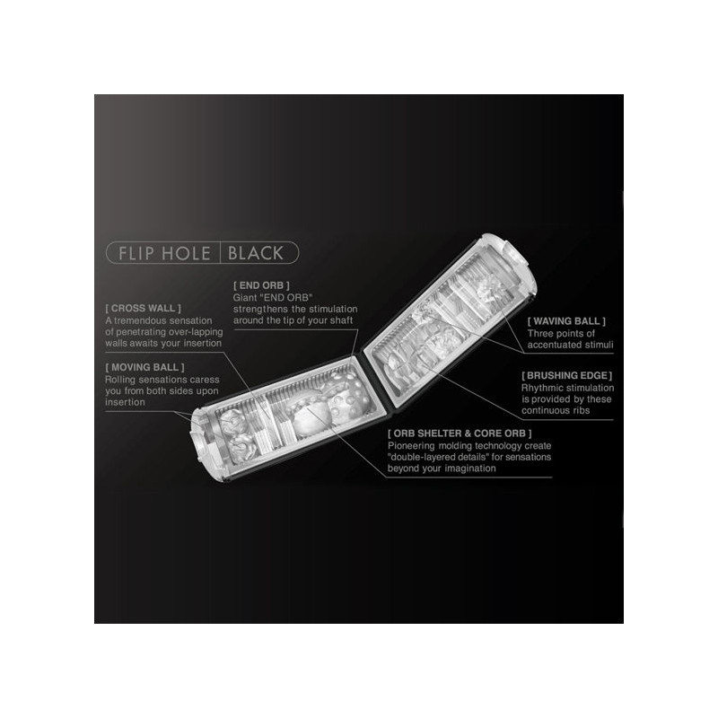 TENGA - BLACK FLIP HOLE MASTURBATOR 2 