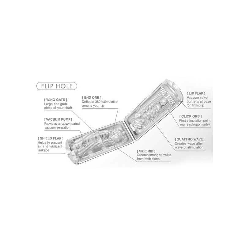 TENGA - MASTURBATORE FLIP HOLE BIANCO 7 