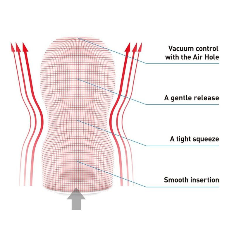 TENGA - VENTE VIDE ORIGINALE MASTUBADOR 2 