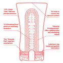 TENGA - TUBO MORBIDO EXTRA LARGE USA 1 