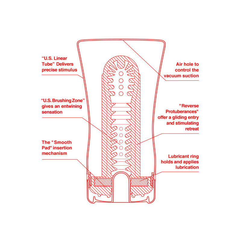 TENGA - US EXTRA LARGE SOFT TUBE 1 