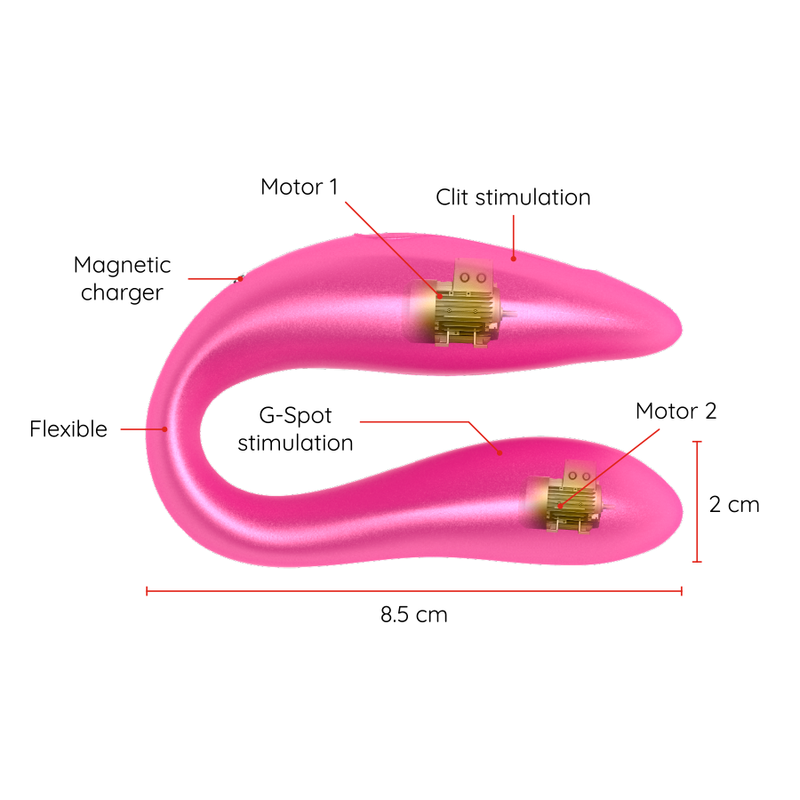 ONINDER - LISBOA G-SPOT & CLITORAL STIMULATEUR ROSE - APPLICATION GRATUITE 3 