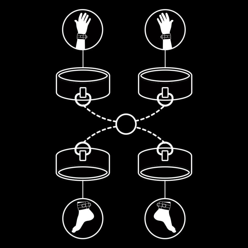 FETISH SUBMISSIVE - ENSEMBLE DE MENOTTES POUR MAINS ET CHEVILLES AVEC DOUBLURE EN NOPRÈNE 2 