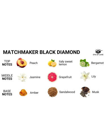 EYE OF LOVE - MATCHMAKER BLACK DIAMOND LGBTQ PERFUME PHEROMONES FOR HIM 30 ML 2 