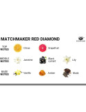 EYE OF LOVE - PARFUM MATCHMAKER RED DIAMOND PHÉROMONE L'ATTIRE 30 ML 2 