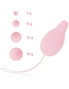 OHMAMA - SYSTÈME DE POIDS KEGEL POUR DÉVELOPPEUR DU PLANCHER PELVIEN 5 